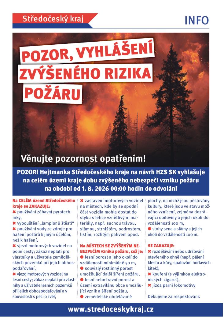 Nebezpečí požáru
